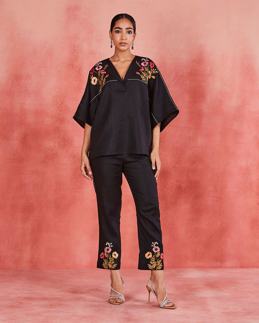 reem co ordinate set