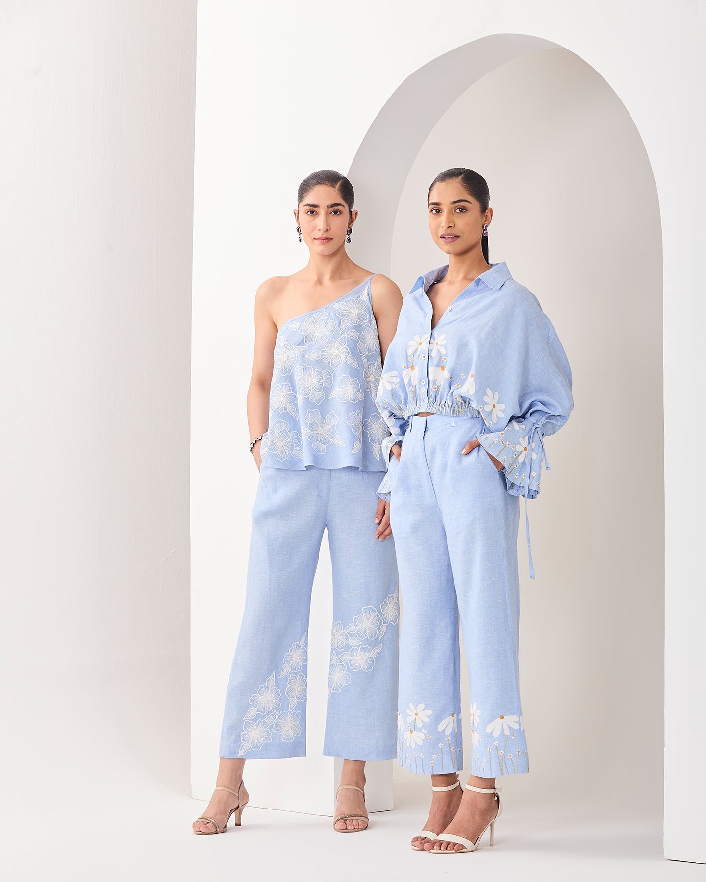 iris co ordinate set