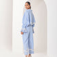 iris co ordinate set
