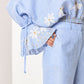 iris co ordinate set